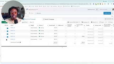 How I make $2k day dropshipping