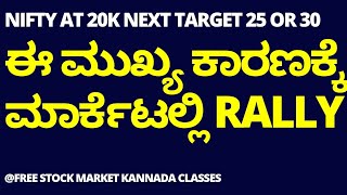 BREAKING NEWS | REASONS FOR TODAYS MARKET RALLY | STOCK MARKET FOR BEGINNERS IN KANNADA