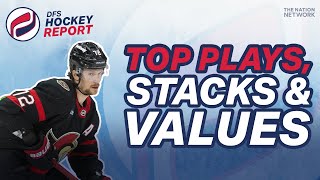 DFS Hockey Report: Top NHL DFS Plays, Stacks &amp; Values – Mar.11