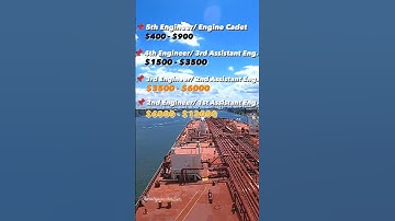 Salary of Marine Engineers?🤔#merchantnavy #the12thstudent #shorts