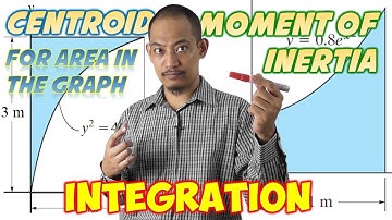 Statics - Integration For Centroid and Moment of Inertia (Chapter 9 and Chapter 10)