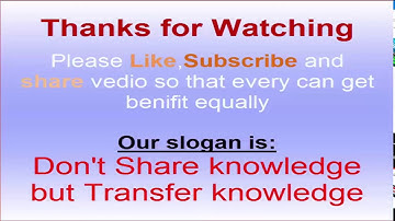 How to recover oracle password (oracle 11g ) | Recover oracle forgotten password  Urdu | Hindi