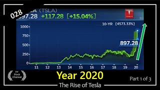 028 - Elon Musk \/ Tesla Documentary Series Year 2020 (Part 1 of 3)