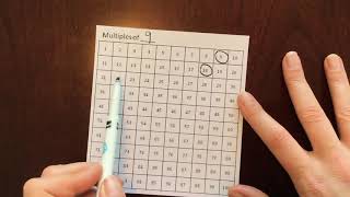 Montessori Math Lesson: Multiples of 9