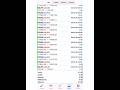 Made Over $700 in 3 Days Using a Forex Robot?! | No Experience Needed!