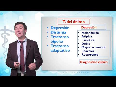 Video: ¿Quién define el trastorno del estado de ánimo?