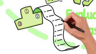 Whiteboard Process   Problem Solving