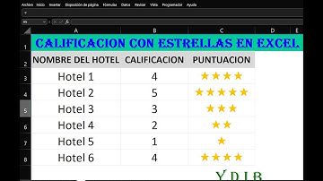 CALIFICACION CON ESTRELLAS EN EXCEL