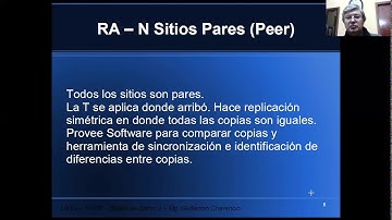 Control de Replicación en Base de Datos Distribuidas