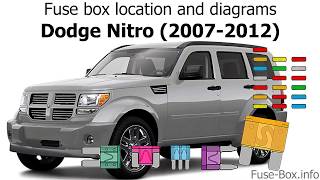 Fuse Box Location And Diagrams Dodge Nitro 2007 2012 Youtube