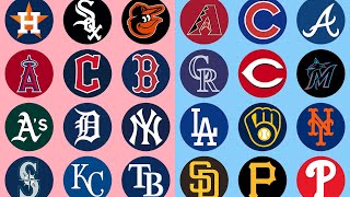 MLB全30球団 人気ランキング