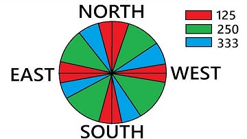 COD4 Deathrun - FPS EXPLAINED PART 1 - BASICS OF HORIZONTAL VELOCITY