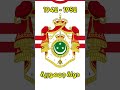 ШґШ Ш Ш Ш Щ ШІЩ Ш Щ Щѓ вљЄрџ ґвљЄ Shorts ZamalekTV ШґШ Ш Ш Ш Щ ШІЩ Ш Щ Щѓ вљЄрџ ґвљЄ Shorts ZamalekTV