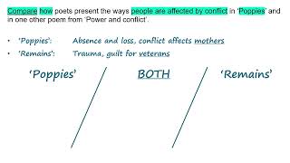 Exam Approach Power and Conflict Comparison