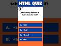 Which tag defines a table header cell? #shorts