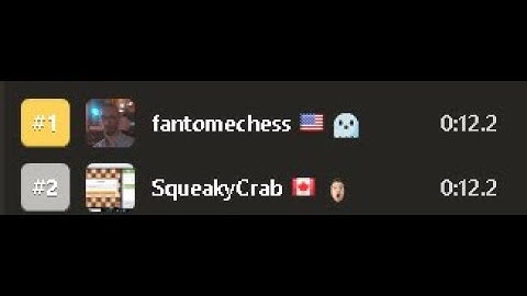 Chess Speedrunning Queen Endgame Guide