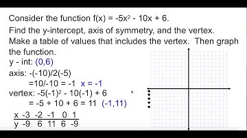 Alg 2 4-1 Graphing Quadratic Functions