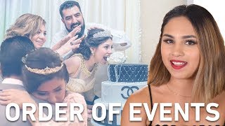 Celebrity Quinceanera Order of Events: What to expect Net Worth
