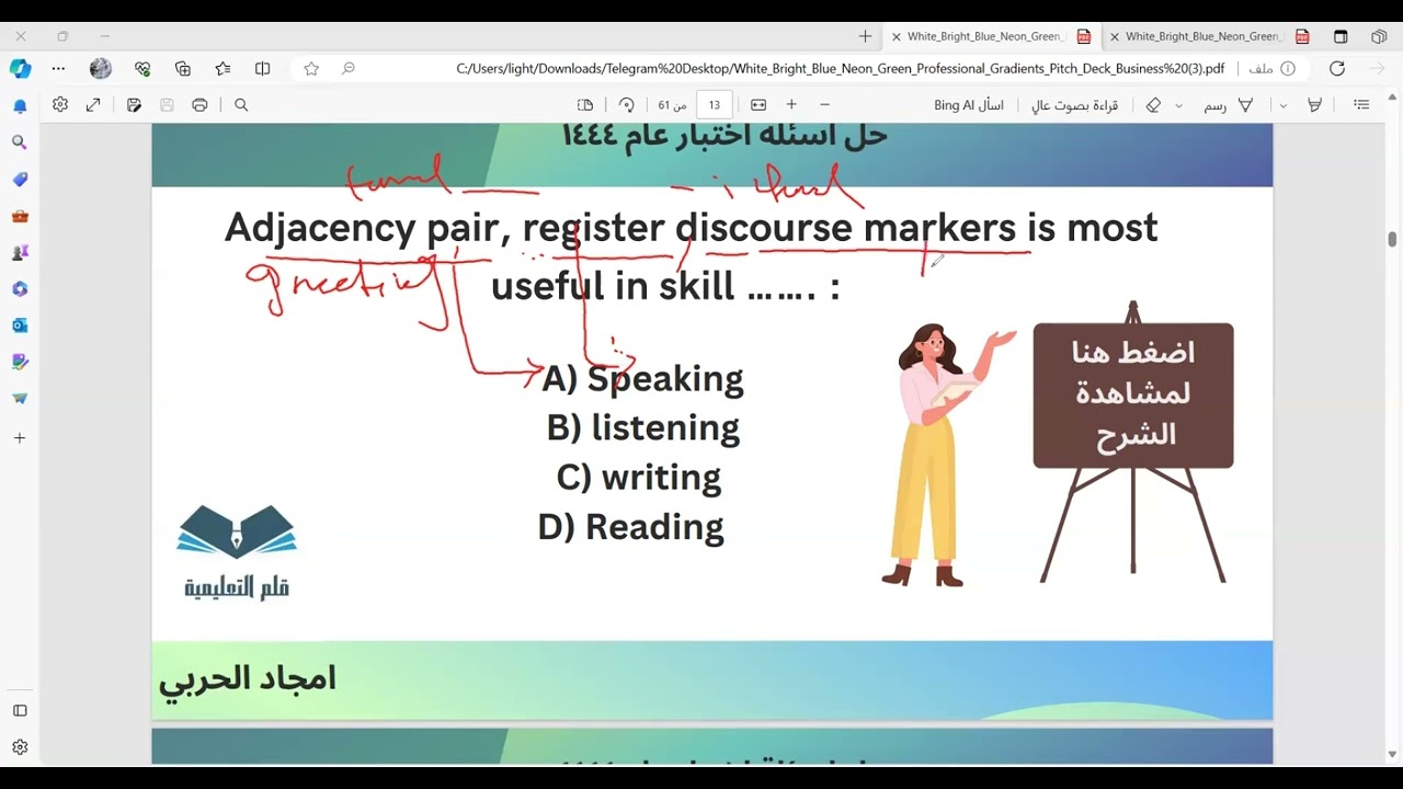 اختبار الرخصة المهنية تخصص لغة انجليزية / امجاد الحربي