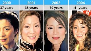 Michelle Yeoh evolution from 1984 to 2023