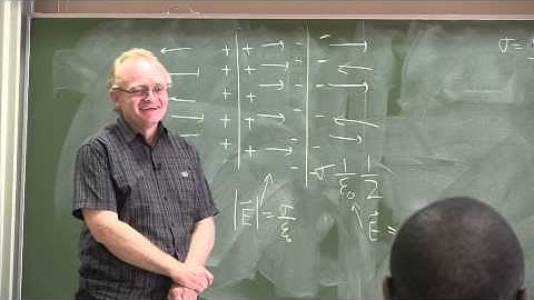 Electromagnetism - LECTURE 08 Part 01/04 by Prof Robert de Mello Koch