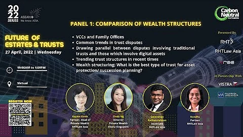 Panel 1: Comparison of Wealth Structures