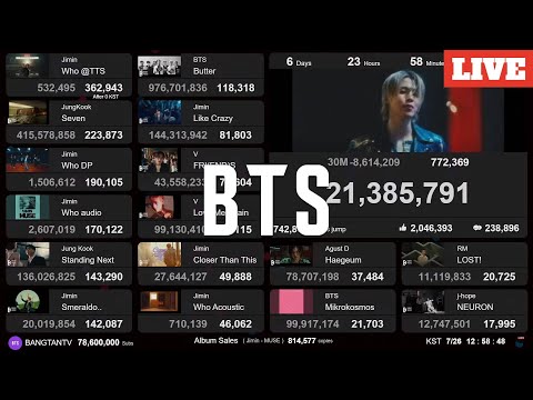 BTS RM 'Come back to me' | Live View Count