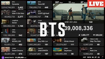 BTS Jin - I