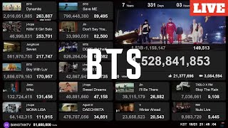 BTS - MIC Drop 1.53B | Live View Count | Lo-fi