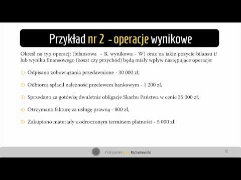 Wideo: Wypalenie: Identyfikacja I Neutralizacja