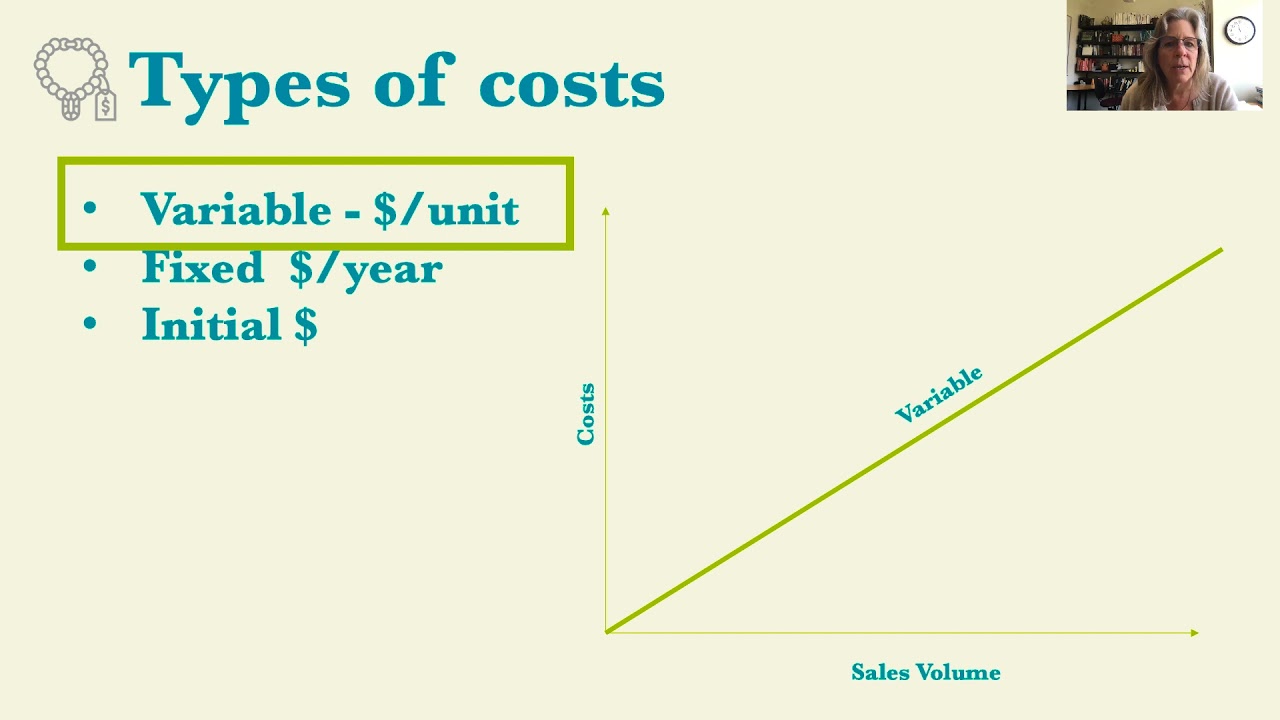 Types of Costs IME 315 Cal Poly SLO YouTube
