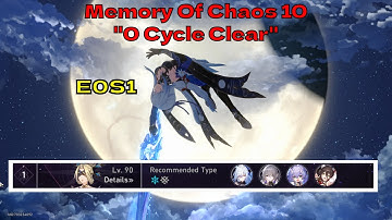 Jingliu E0S1 0 Cycle Clear Memory Of Chaos 10 v1.4 | Honkai: Star Rail