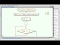 Diagrama de flujo con PSeint