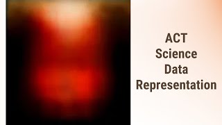 Deciphering Data: Mastering ACT Science Data Representation Questions!