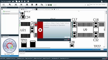 Sinerji-Aegis-FactoryLogix Quality & Repair
