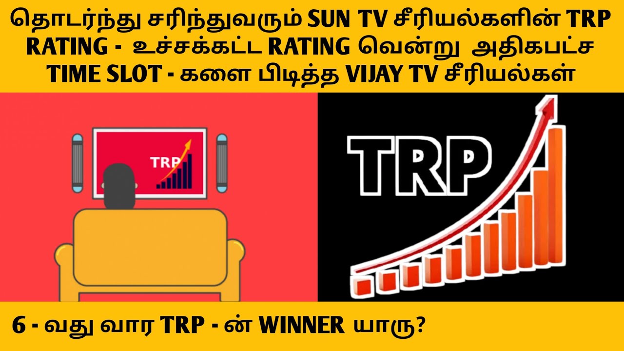Overall Serials TRP Rating Week 06 TRP Of This Week Serials Tamil