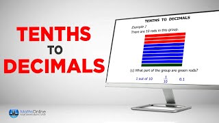 Year 3 Lesson: Tenths to Decimals