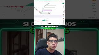 ⚠️ LAS BOLSAS EN MÁXIMOS Y BITCOIN DÉBIL: ¿SE VIENE EL EFECTO DOMINÓ? 📉
