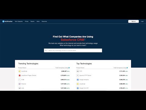 TechTracker.io Review and Demo 👀  (Updated For 2020)