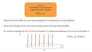 Counting and Sampling Perfect Matchings in Regular Expanding Non-Bipartite Graphs