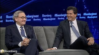 Sabia, Ford on the Alternative Investment Landscape