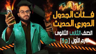 فئات الجدول الدوري الحديث || الصف الثاني الثانوي || الترم الاول 2023