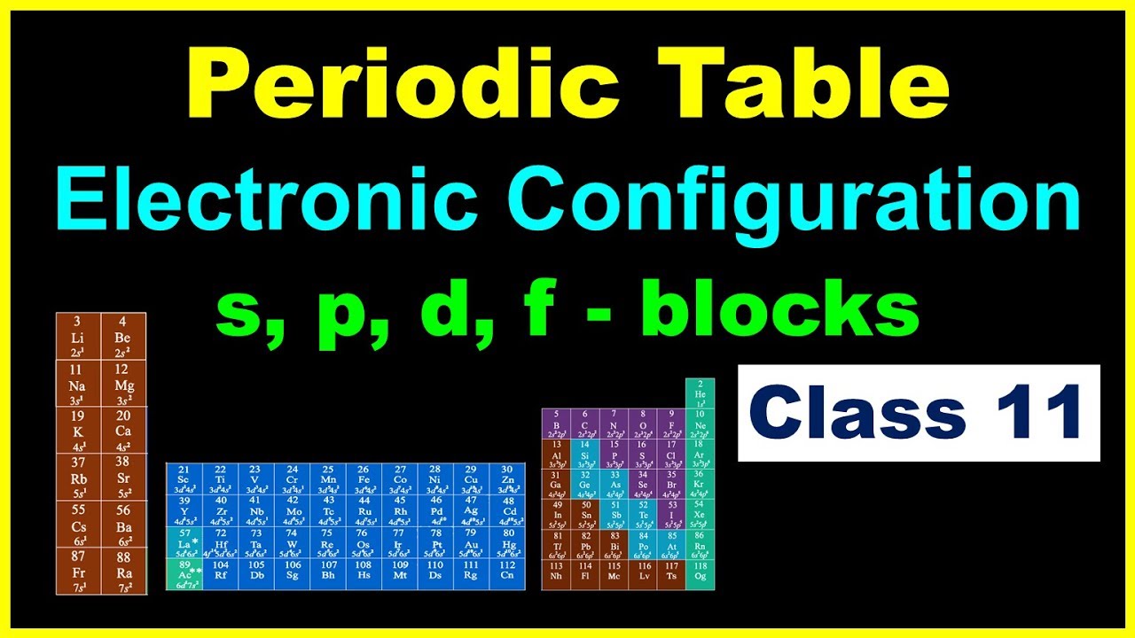 Electronic Configuration And The Periodic Table Table Chemistry For Class 11 In Hindi Youtube