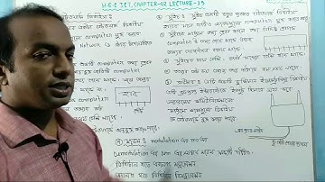 বিভিন্ন প্রকার নেটওয়ার্ক ডিভাইস। হাব কি | সুইচ কি | মডেম কি | Hub | Router | Modem | Switch |