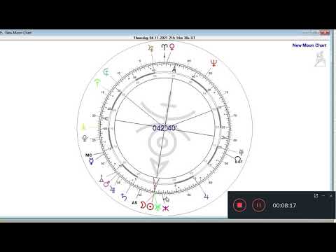 New Moon 4 November 2021 with  Uranian Astrology analysis