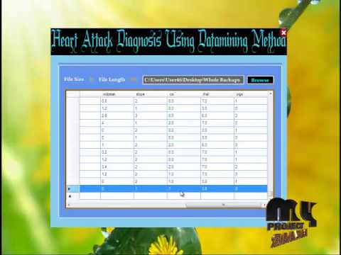Final Year Projects 2015 | Predicting the Analysis of Heart Disease Symptoms Using Medicinal
