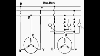 Dark lamp method of synchronisation