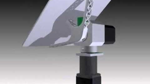 GSunR Heliostat Simulation