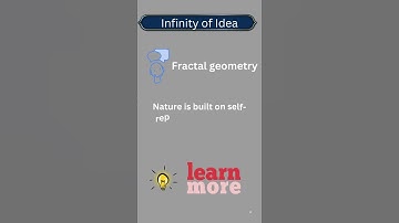 Idea That Changed Reality: Fractal Geometry