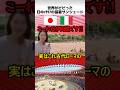 日中イタリアの猛暑サンシェード
